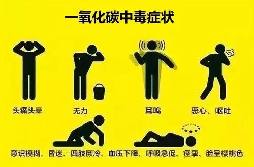 一氧化碳中毒缺氧如何處置？