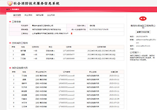 消防維保、檢測資質